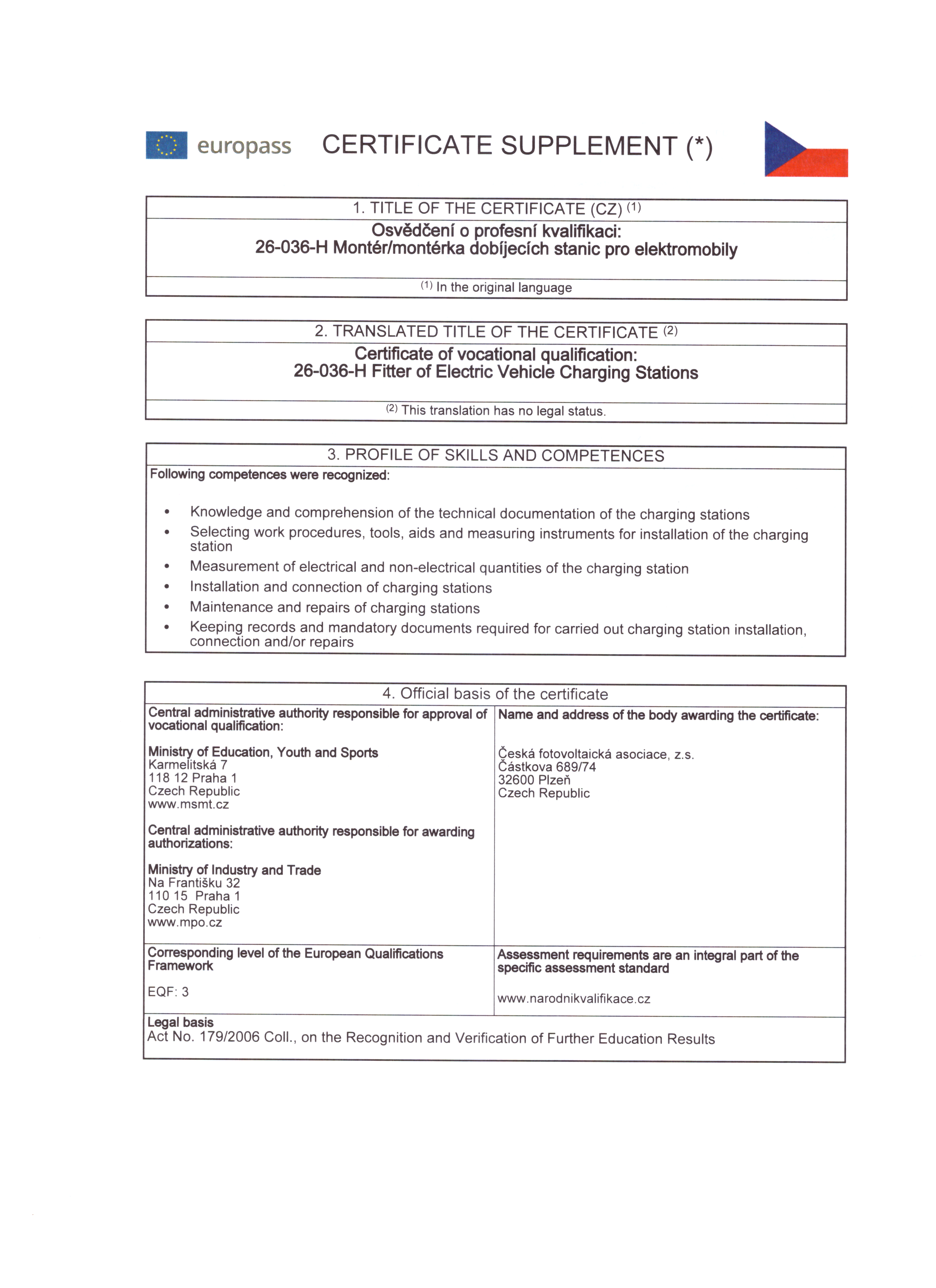 certificate